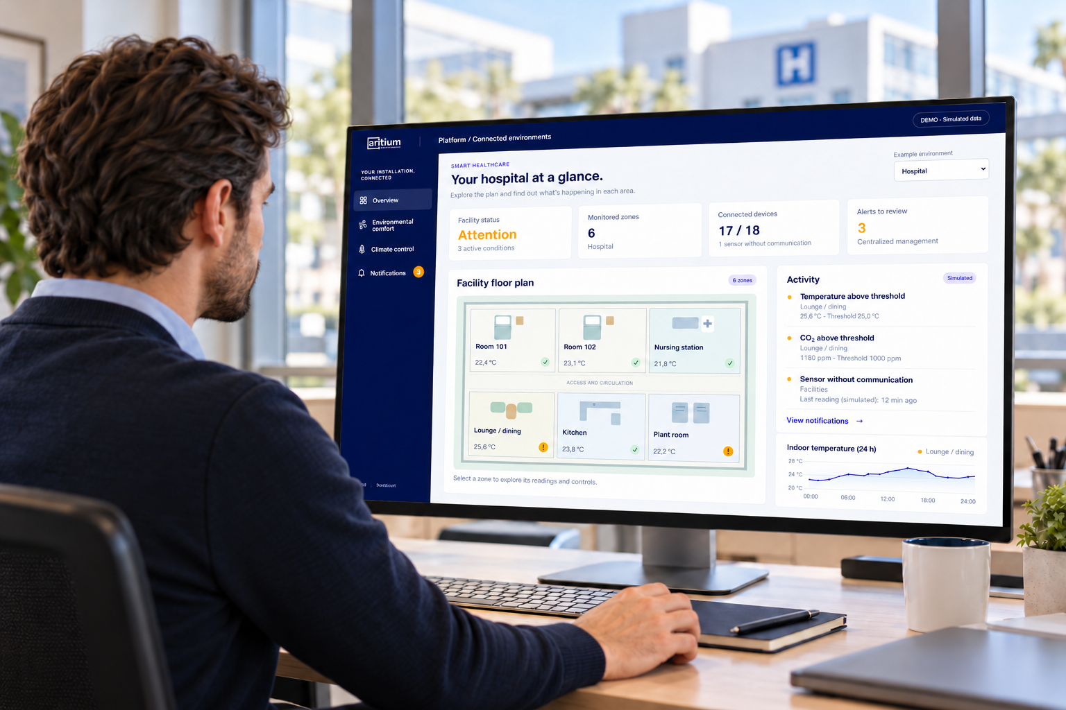 Conceptual scene of a hospital facilities manager using a dashboard based on the Aritium Platform demo